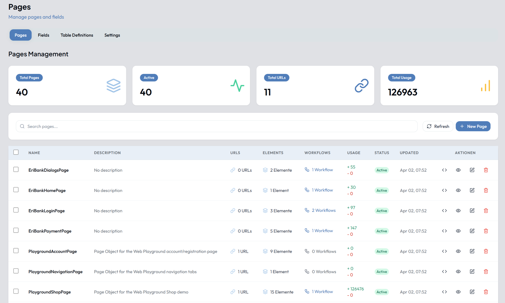 Pages Management overview