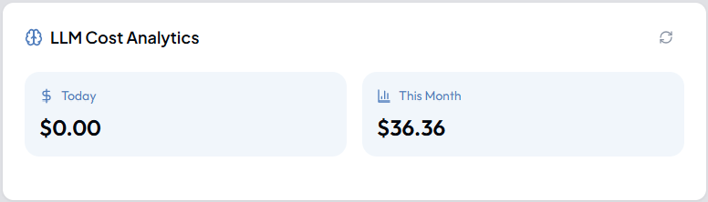 LLM Cost Analytics widget