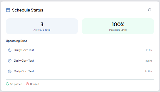Schedule Status widget