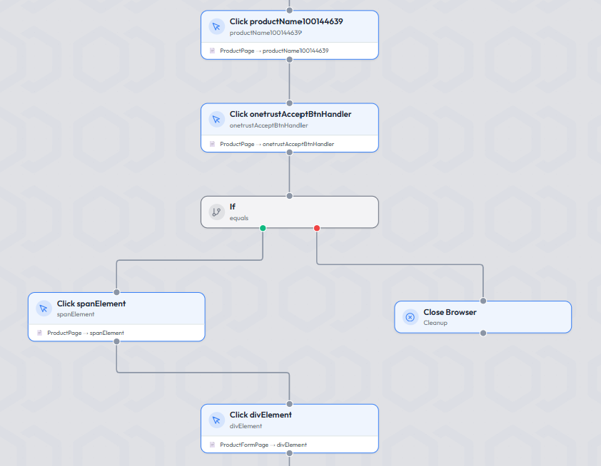 Conditional logic with If node