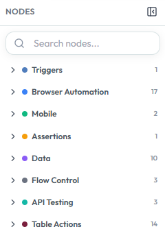 Node panel overview