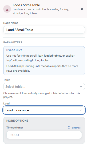 Load / Scroll Table configuration
