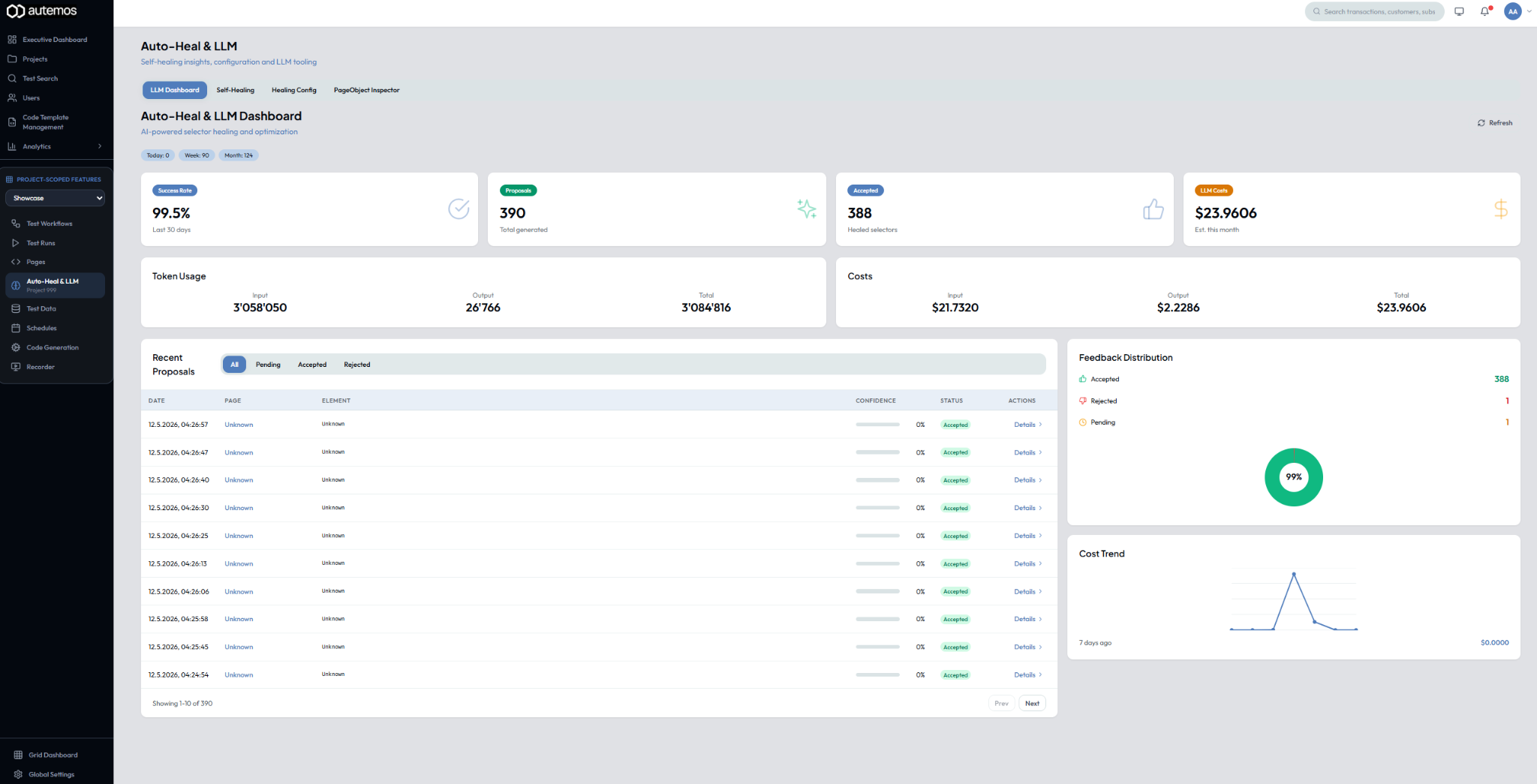 LLM Dashboard