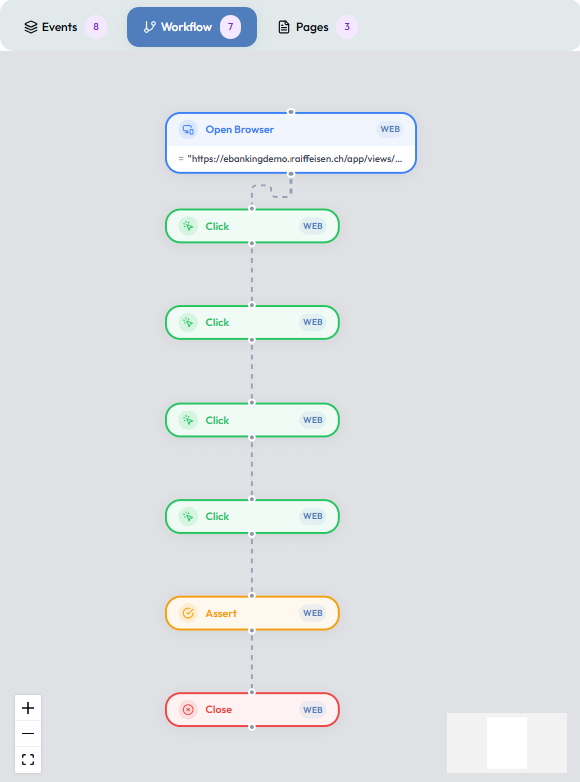 Workflow tab showing generated workflow