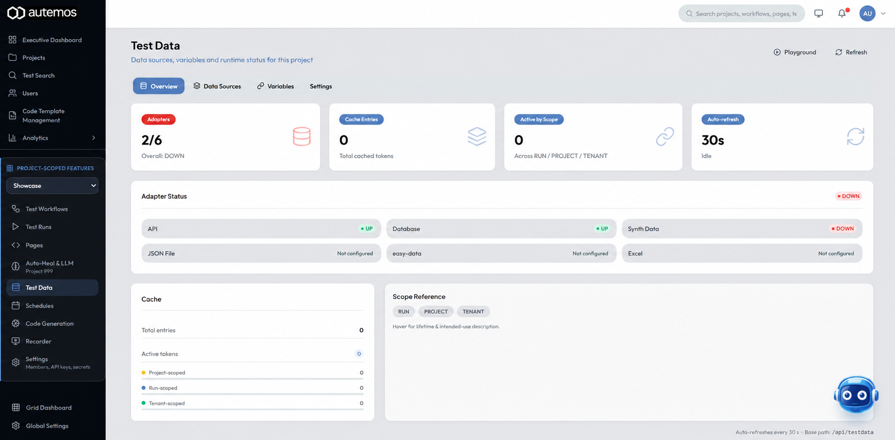Test Data Management overview