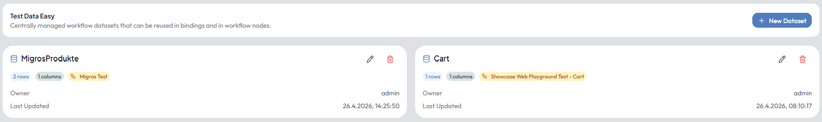 Test Data Easy