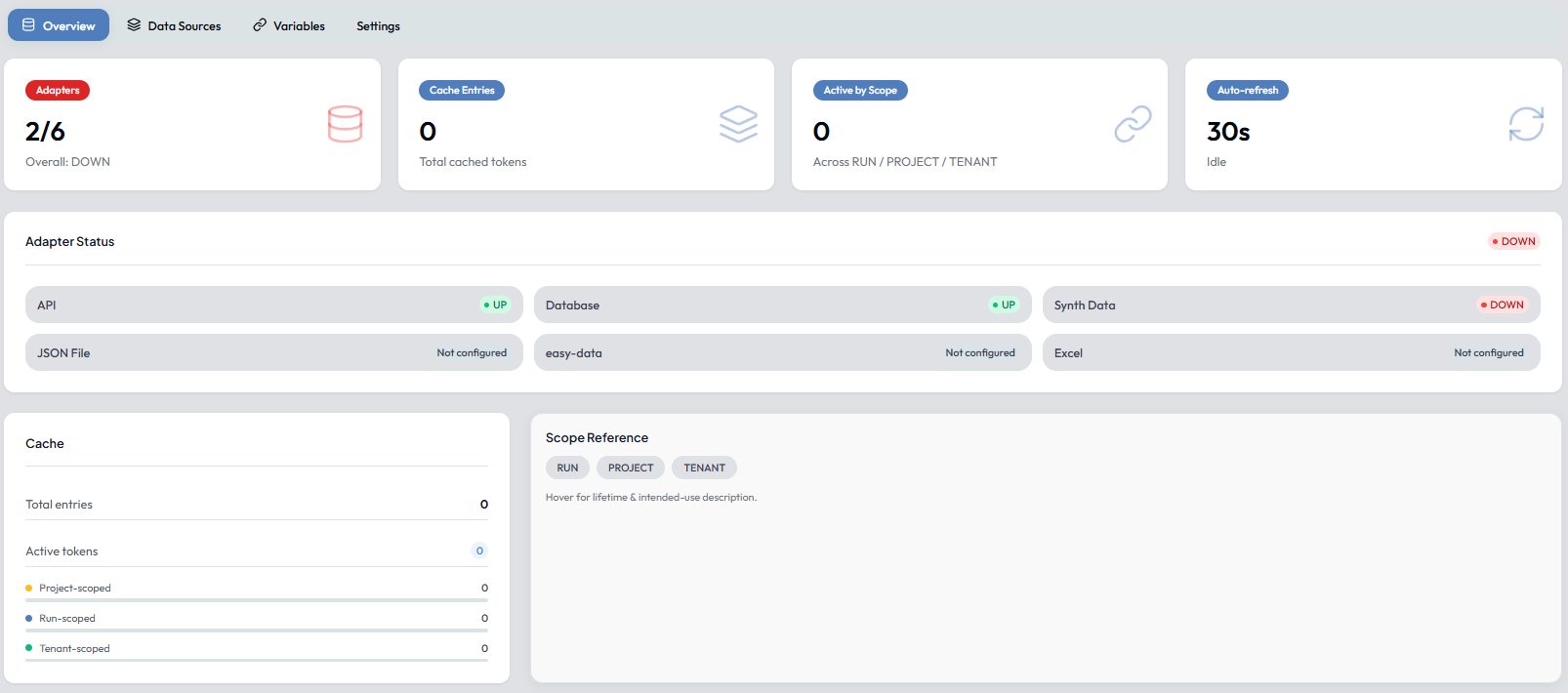 Overview Dashboard