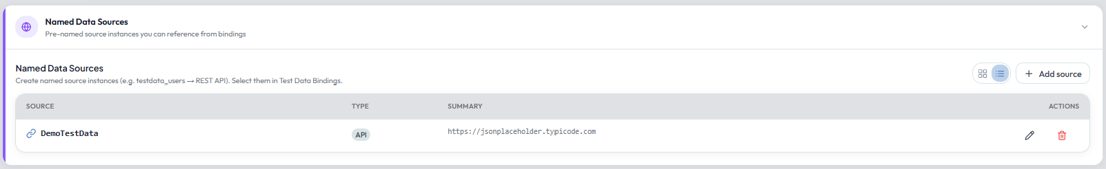 Named Data Sources