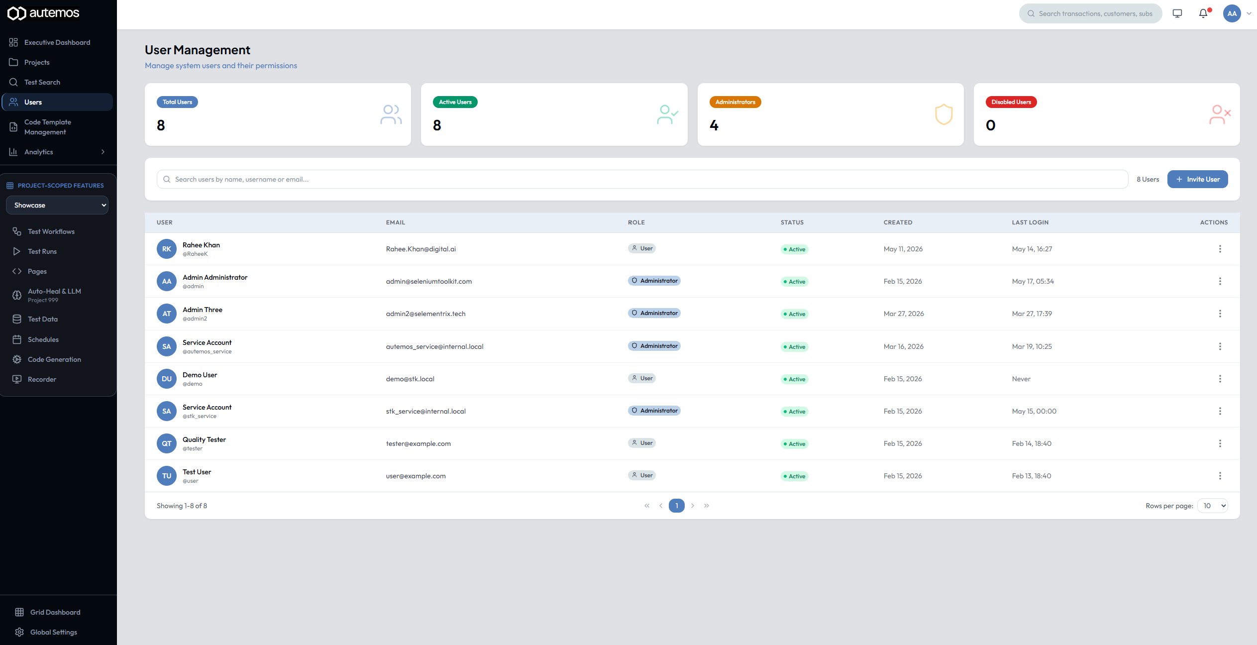 User Management overview