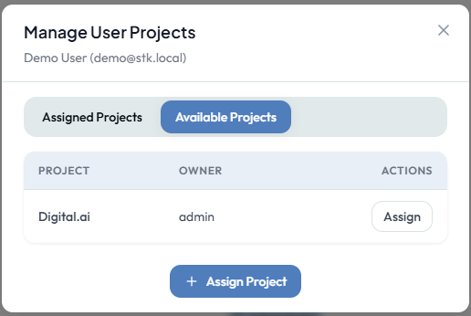 Assigned Projects view